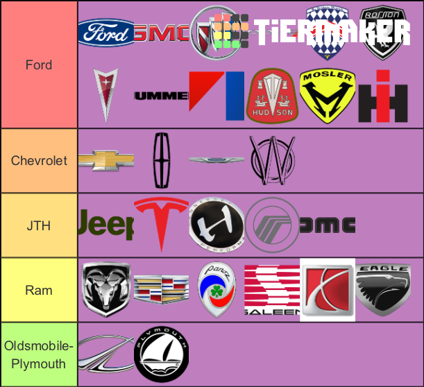 Car companies USA Tier List Rankings) TierMaker