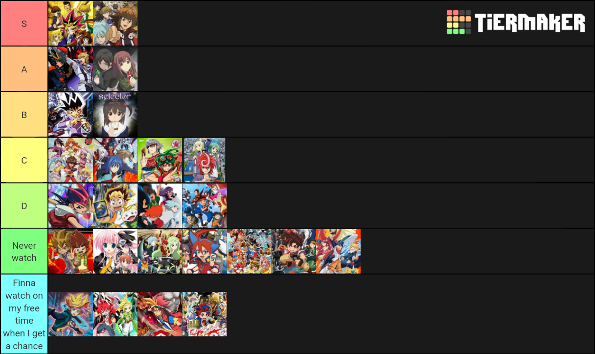 Card Game Anime Tier List Rankings) TierMaker