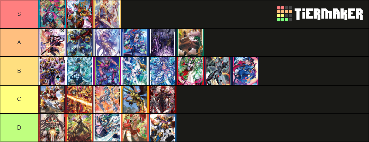 Cardfight Vanguard V BT12 Tier List Community Rankings TierMaker