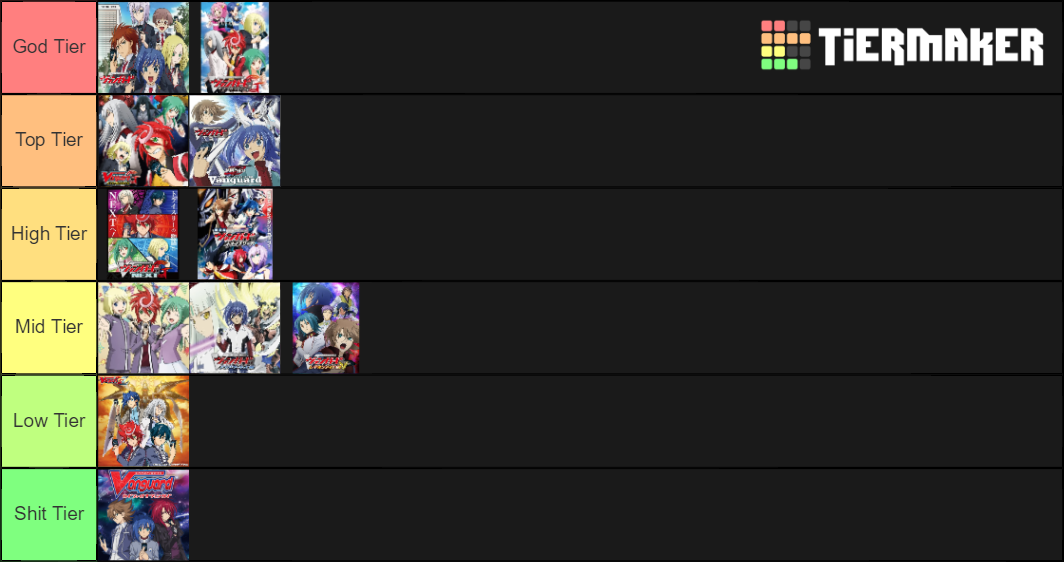 Cardfight!! Vanguard Anime Tier List (Community Rankings) - TierMaker