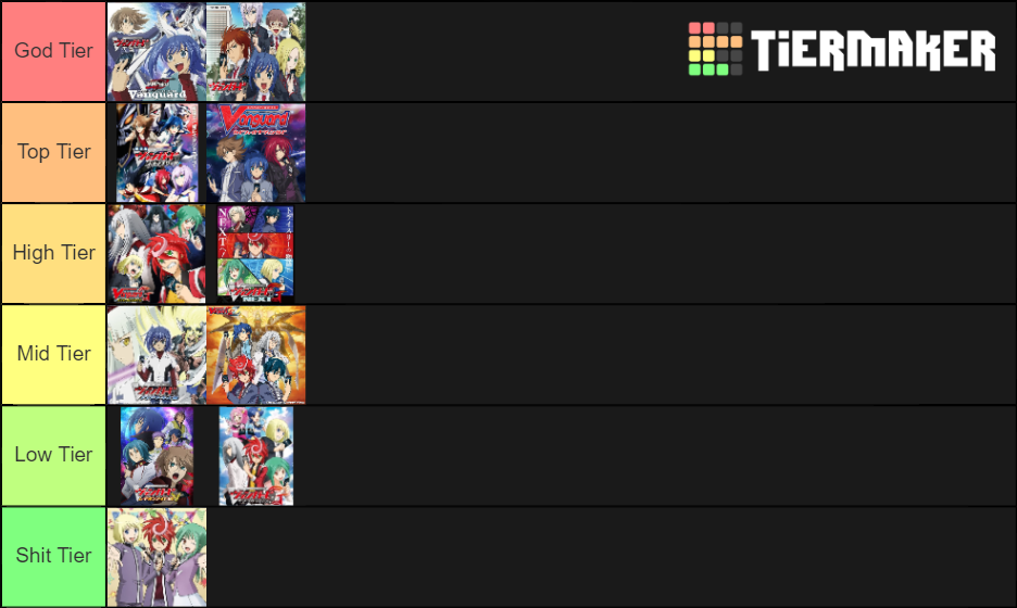 Cardfight!! Vanguard Anime Tier List (Community Rankings) - TierMaker