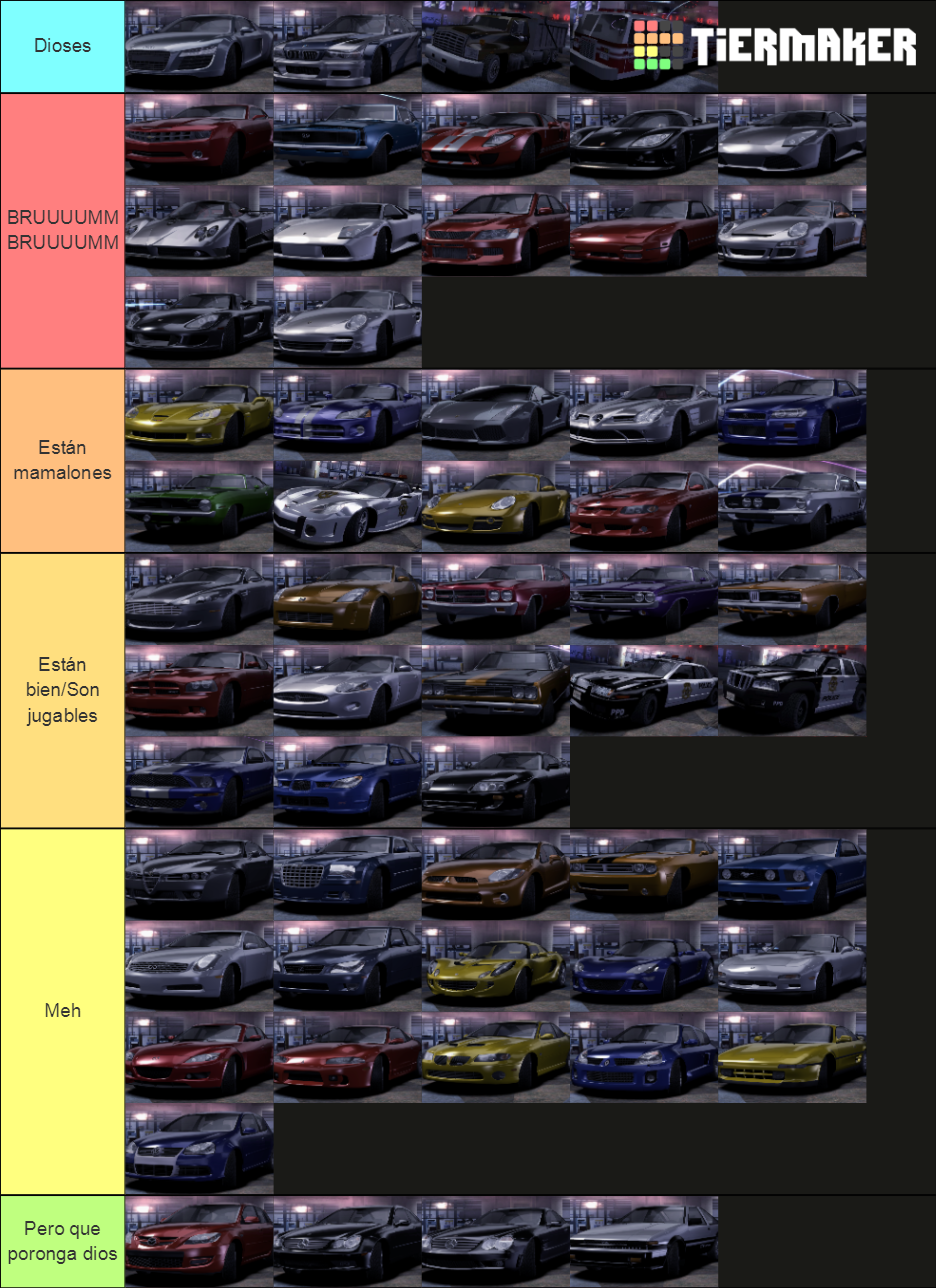 Cars from Need for Speed Carbon Tier List (Community Rankings) - TierMaker