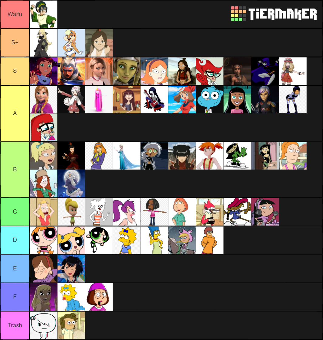 Cartoon Baddies Tier List (community Rankings) - Tiermaker