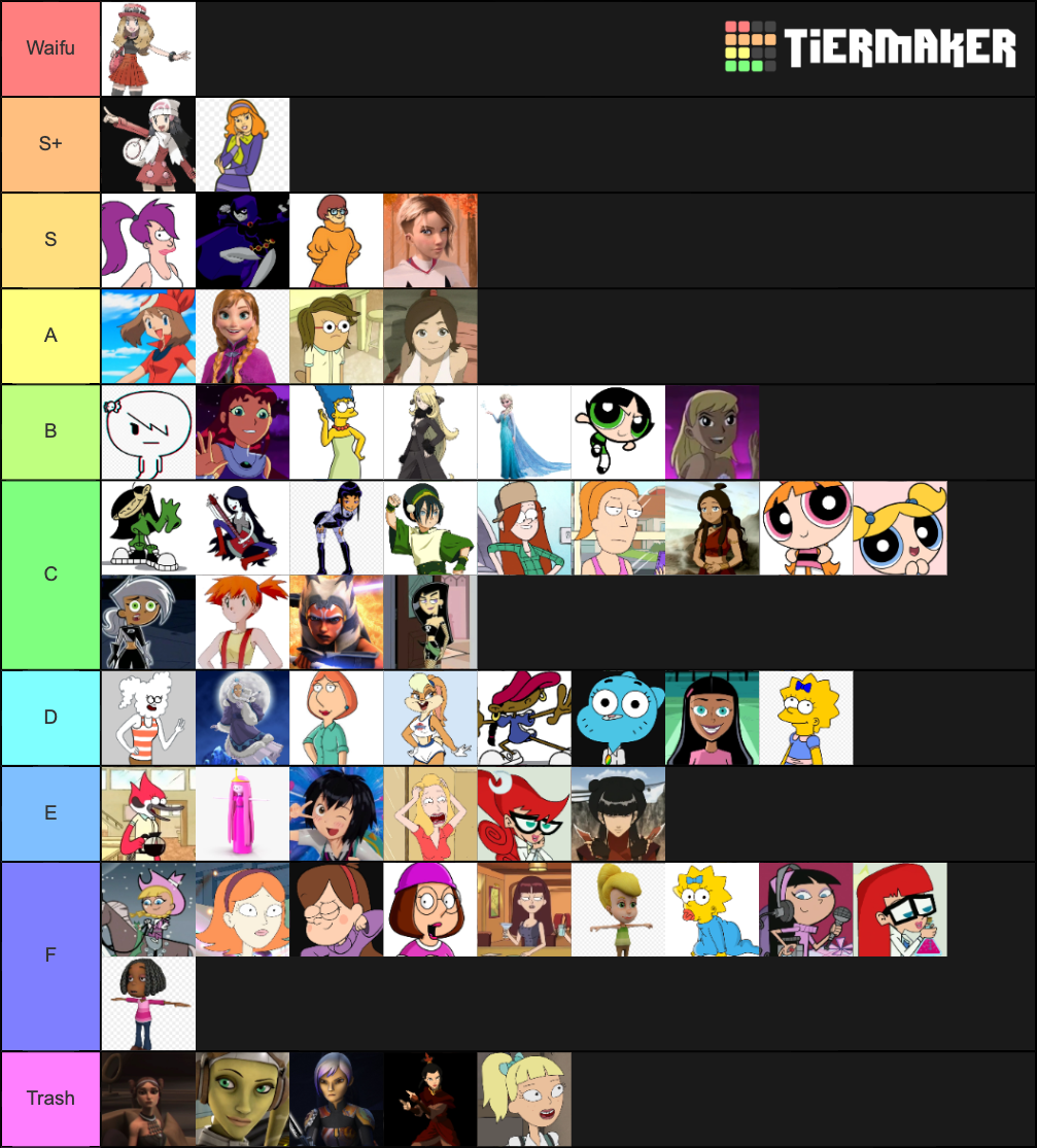 Cartoon Baddies Tier List (Community Rankings) - TierMaker