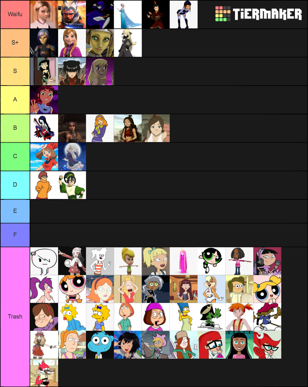 Cartoon Baddies Tier List (Community Rankings) - TierMaker