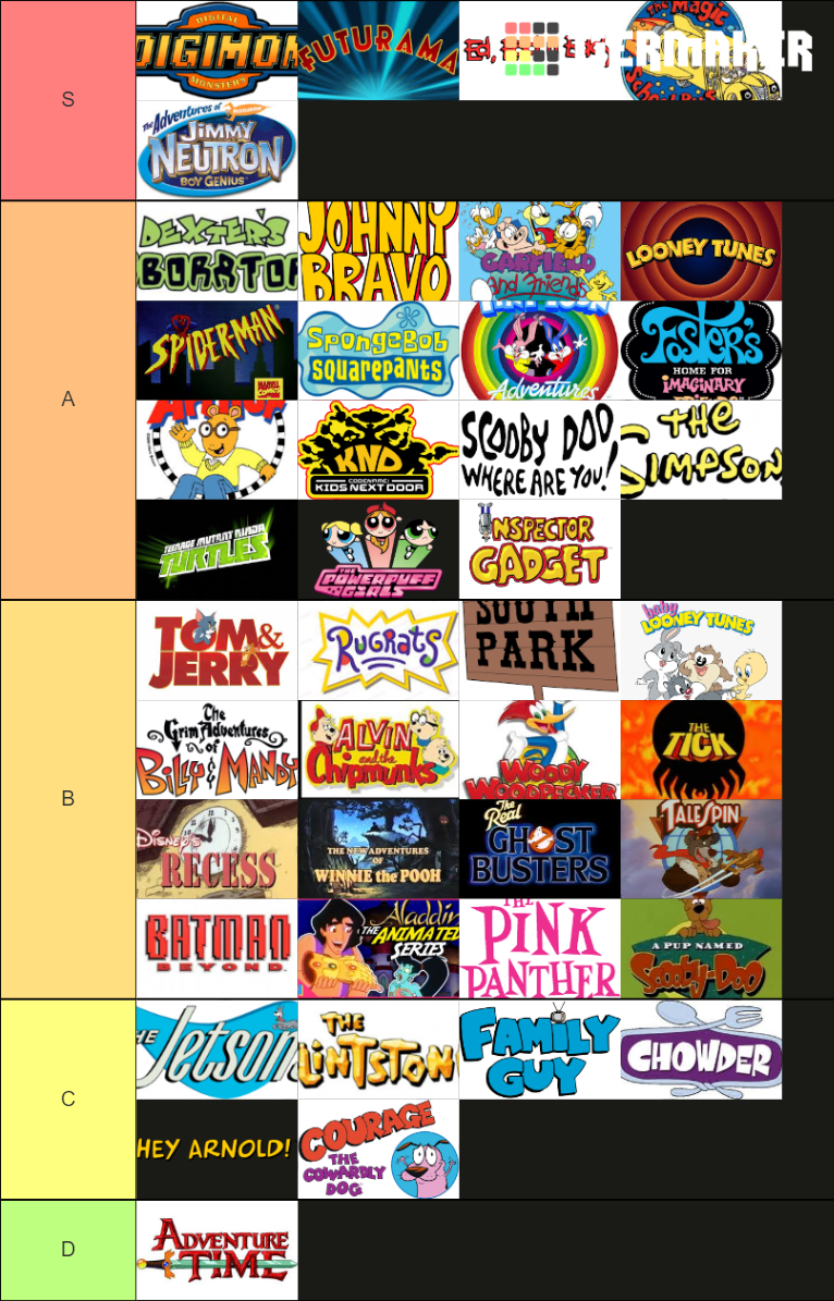 cartoon cartoons Tier List (Community Rankings) - TierMaker