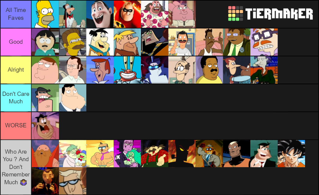 cartoon-dads-tier-list-community-rankings-tiermaker