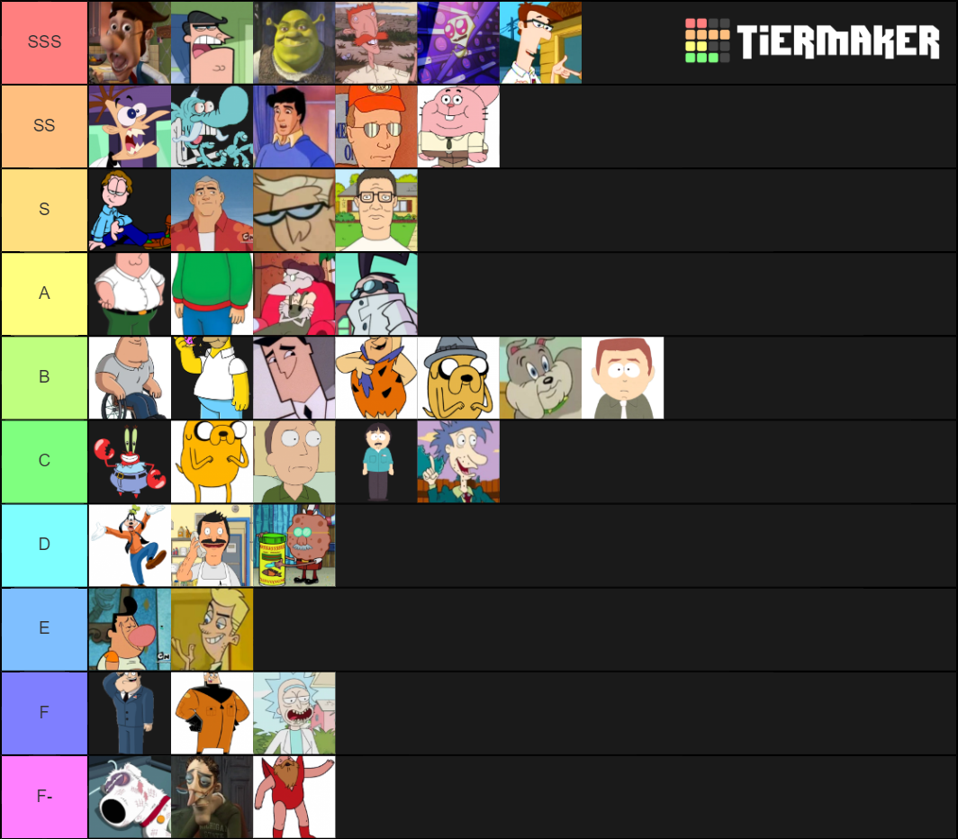 cartoon-dads-by-power-level-tier-list-community-rankings-tiermaker