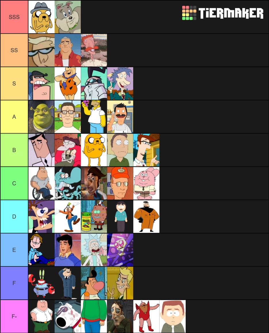 cartoon-dads-by-power-level-tier-list-community-rankings-tiermaker