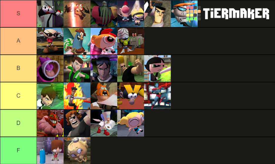 Cartoon Network Punch Time Explosion XL Tier List (Community Rankings