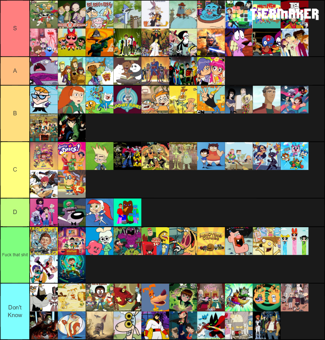 Cartoon Network Shows Tier List (Community Rankings) - TierMaker