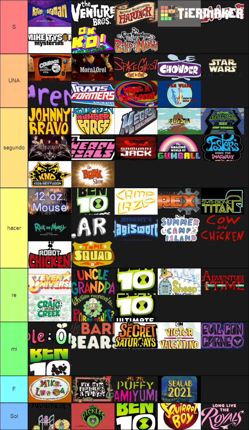 Cartoon Network Studios/Williams Street Shows Tier List (Community ...