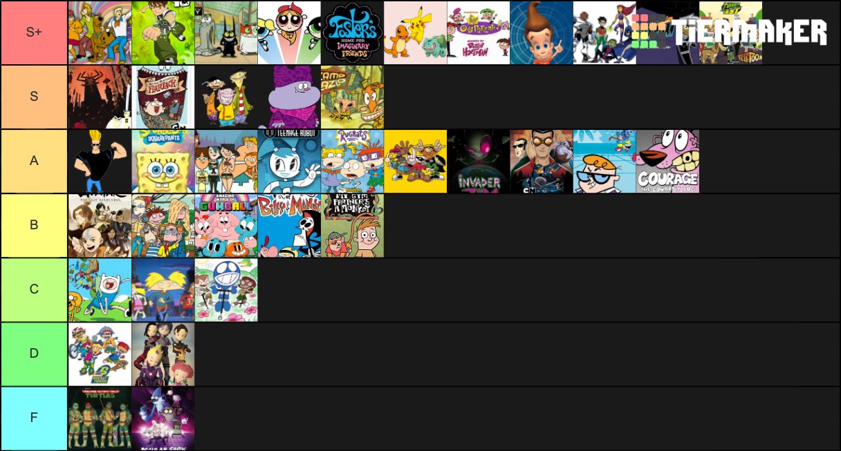 cartoon-show-intro-tier-list-community-rankings-tiermaker