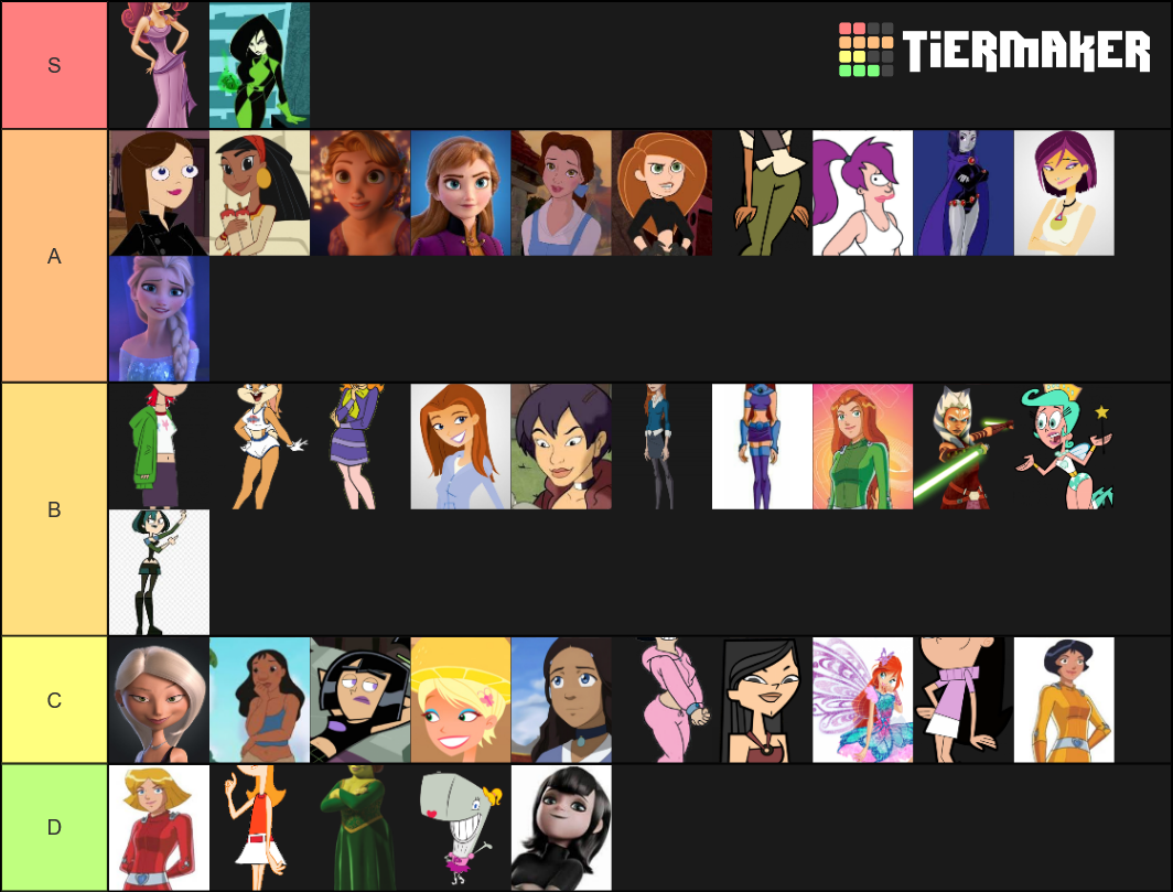 cartoon-waifu-tier-list-community-rankings-tiermaker