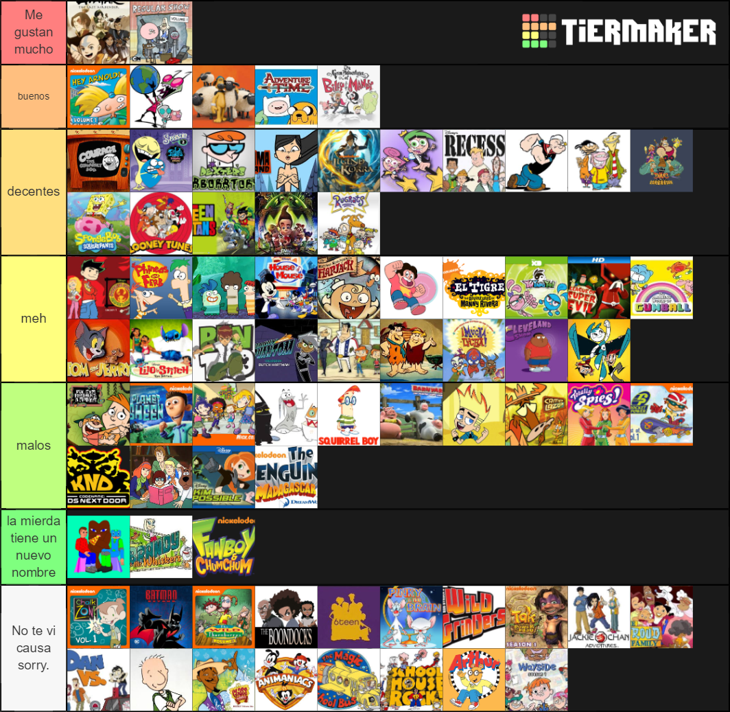 Cartoons Series (75+ shows) Tier List (Community Rankings) - TierMaker