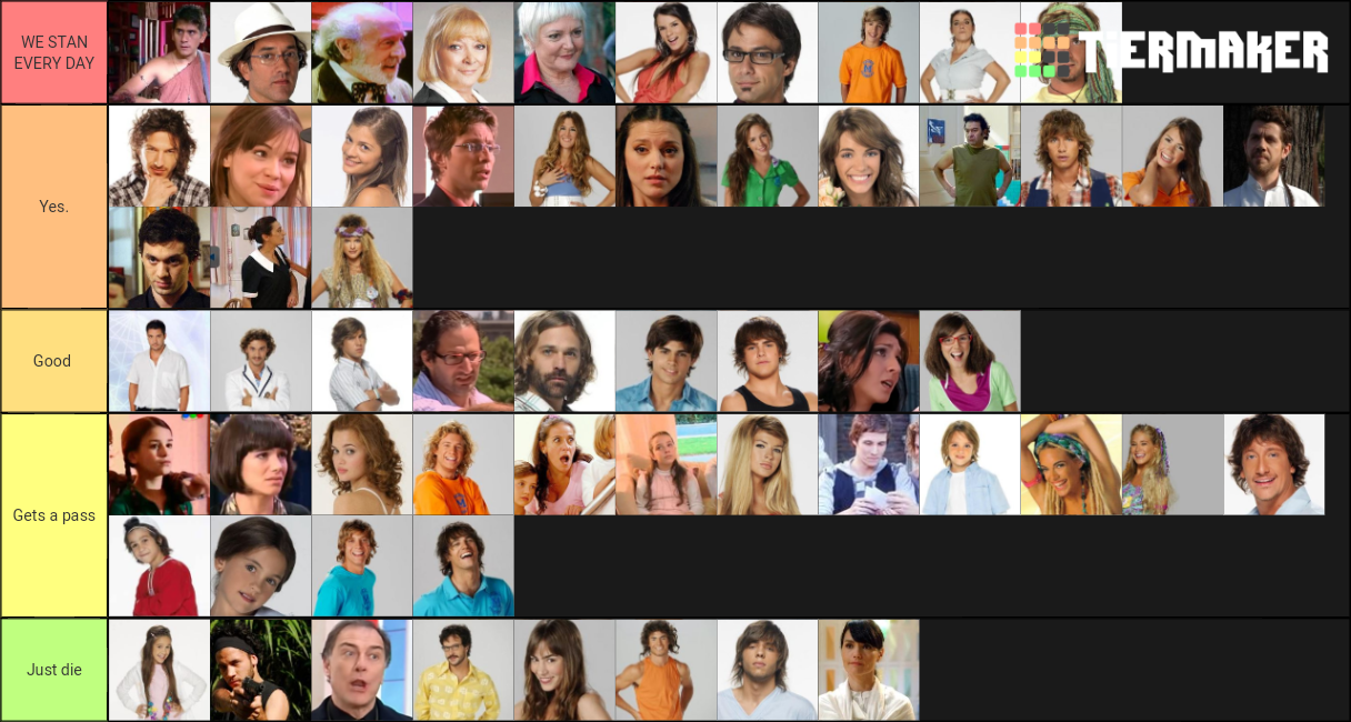 Casi angeles characters Tier List Rankings) TierMaker