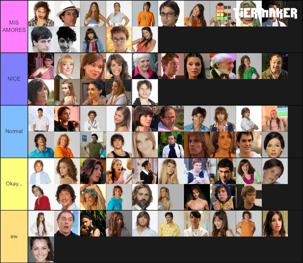 Casi angeles characters Tier List Rankings) TierMaker