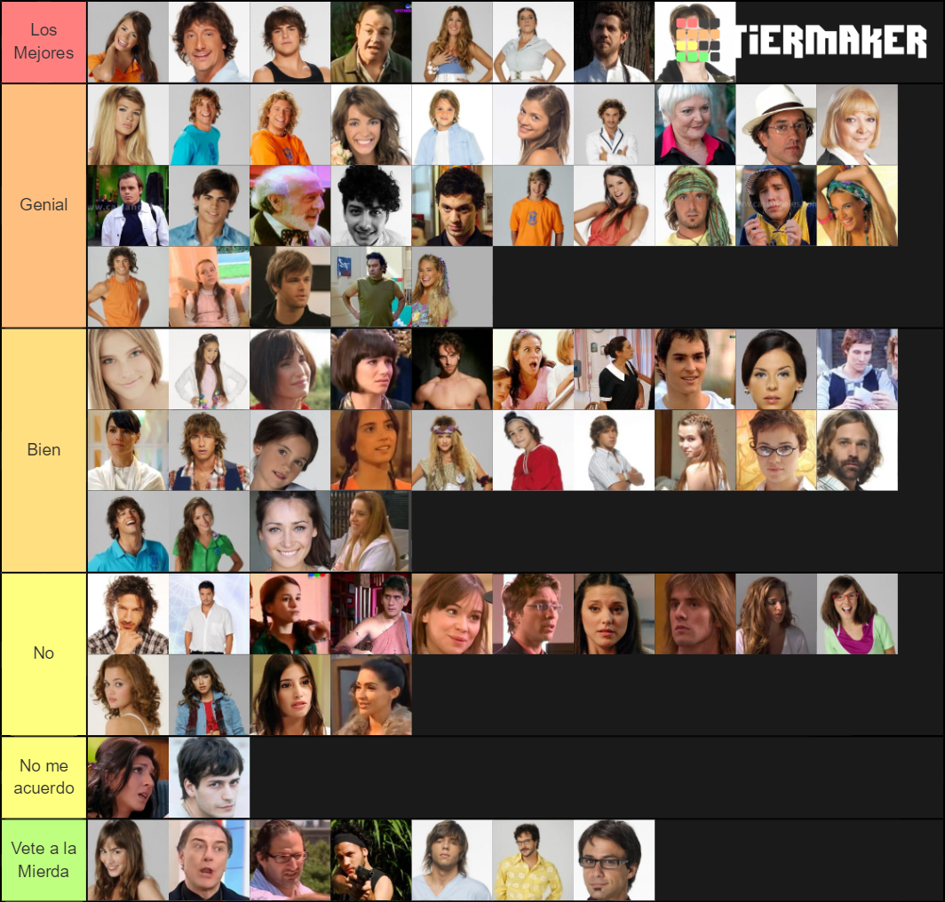 Casi angeles characters Tier List Rankings) TierMaker