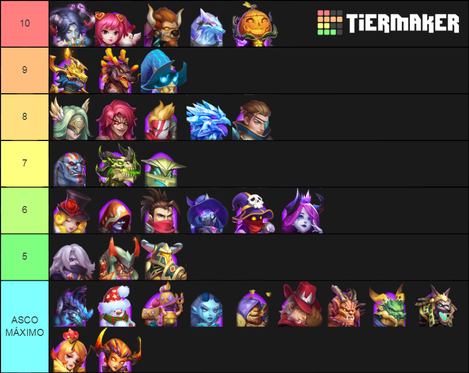 Castle Clash Heroess Tier List Rankings) TierMaker