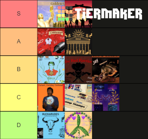 Casual Survivor Tribe Flags Tier List (Community Rankings) - TierMaker
