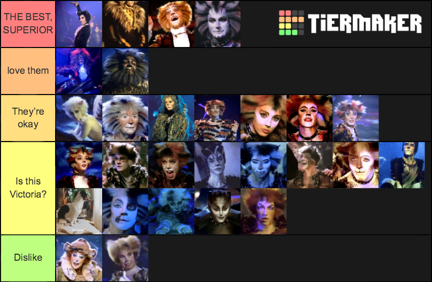 Cats Musical Characters Tier List Rankings) TierMaker