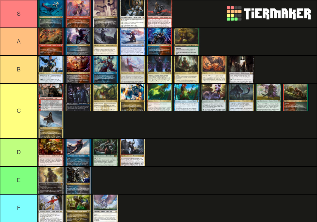 cEDH Commanders Tier List Rankings) TierMaker