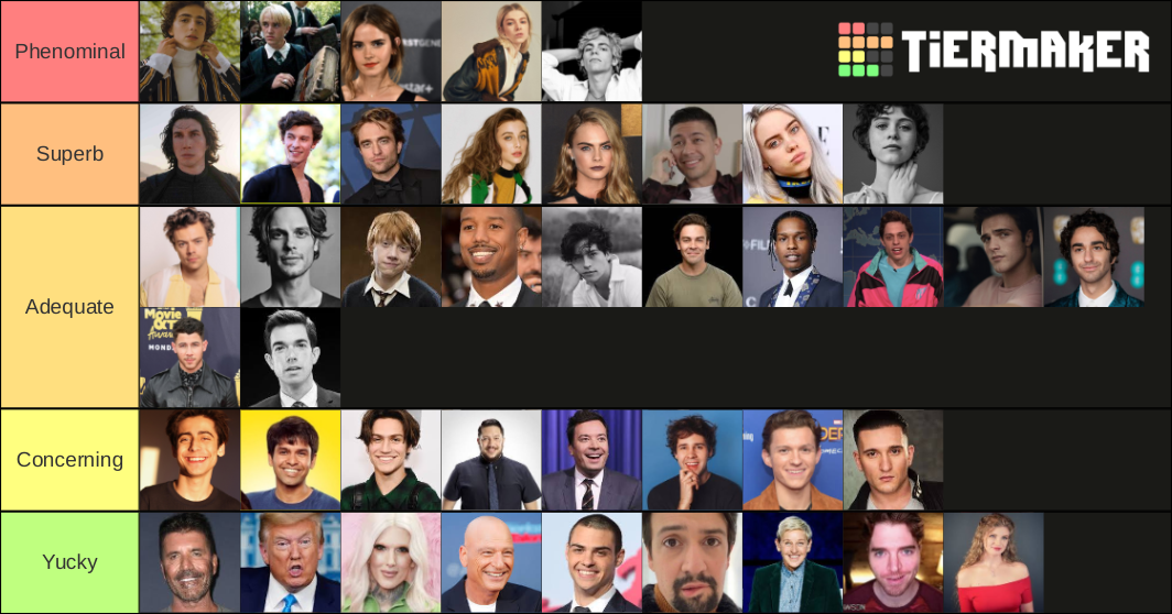 Celebrity Ranking Tier List (Community Rankings) - TierMaker