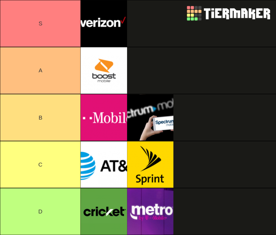 cell phone carriers Tier List Rankings) TierMaker