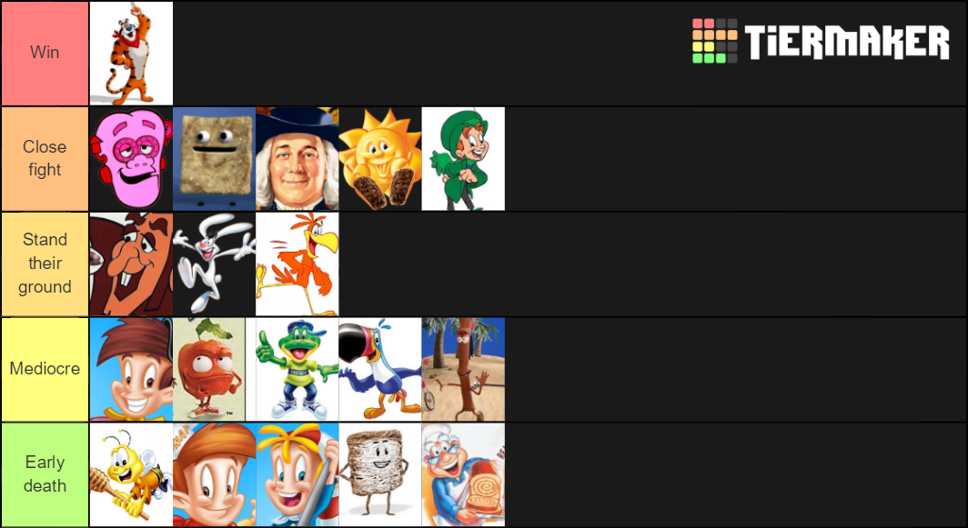 Cereal Mascot Fight Tier List Rankings) TierMaker