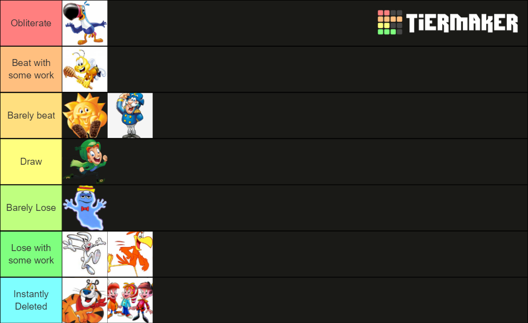 Cereal Mascot Fights Tier List Rankings) TierMaker