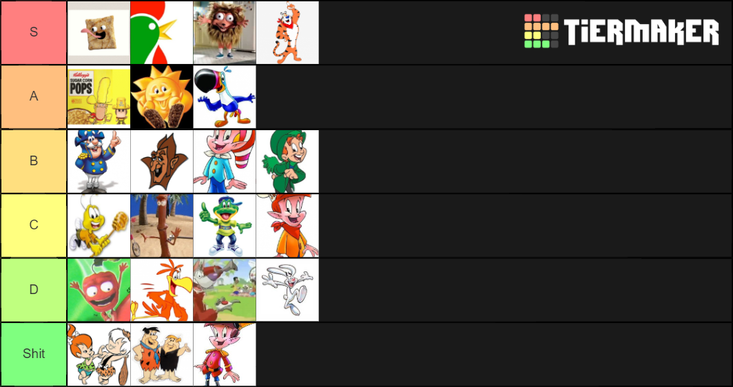 cereal-mascots-tier-list-community-rankings-tiermaker