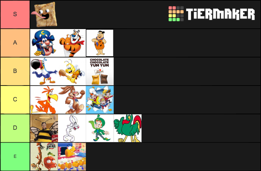 Cereal Mascots Tier List Rankings) TierMaker
