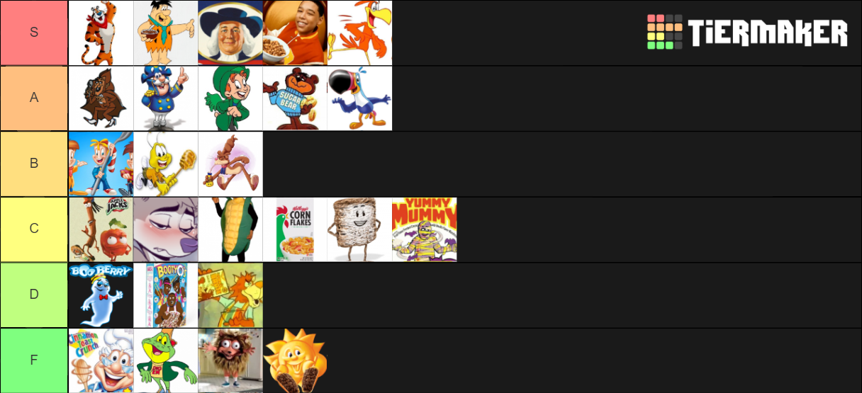 Cereal Mascots Tier List Rankings) TierMaker