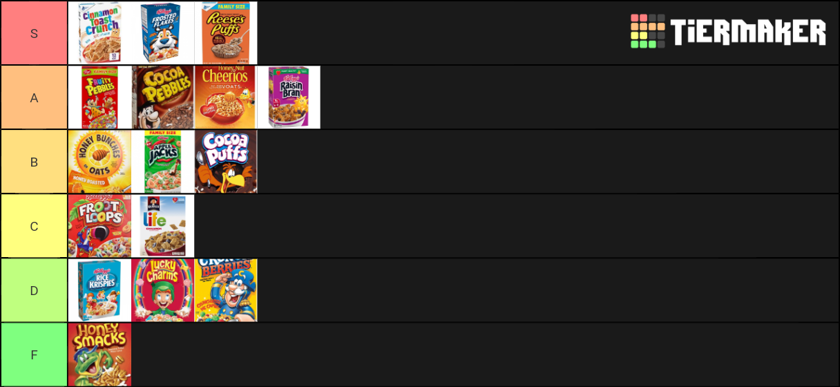 cereal Tier List Rankings) TierMaker