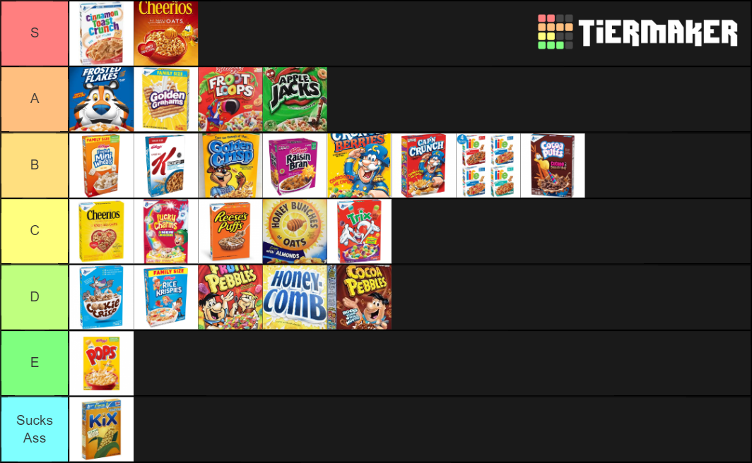 Cereal Tier List Rankings) TierMaker