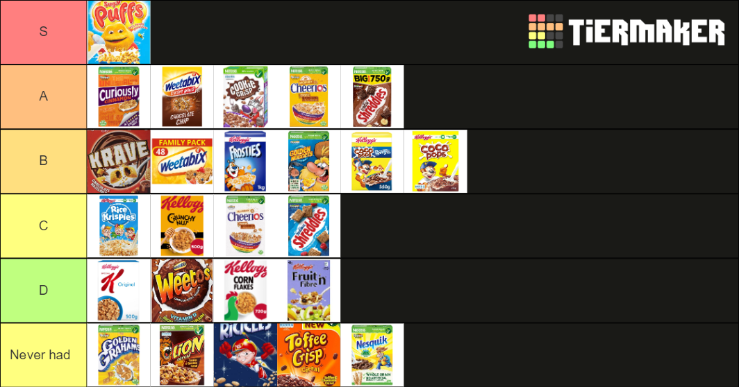 Cereal UK Tier List Rankings) TierMaker