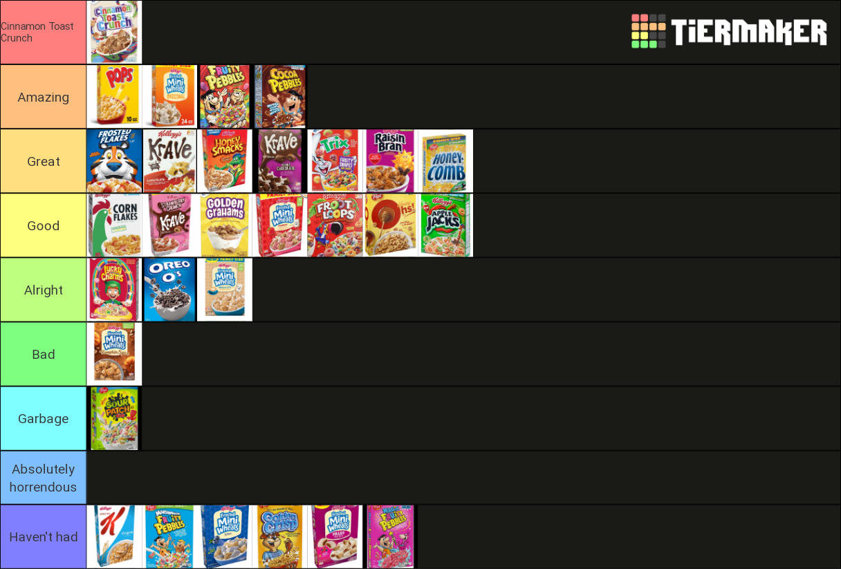 Cereal Types Tier List Rankings) TierMaker