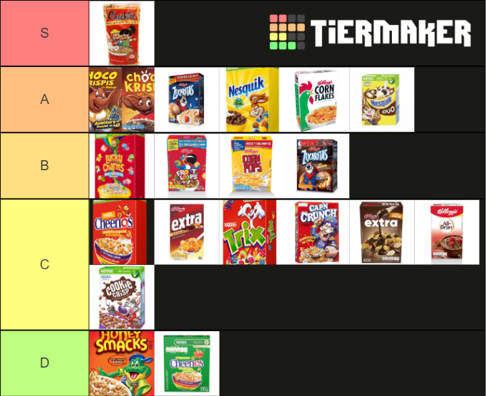 Cereales Mexico Tier List Rankings) TierMaker