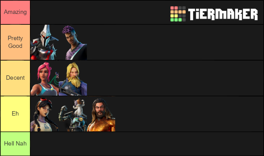 Chapter 2 Season 3 Battlepass Skins Tier List (Community Rankings ...