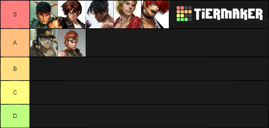 Character Tier List (Community Rank) - TierMaker