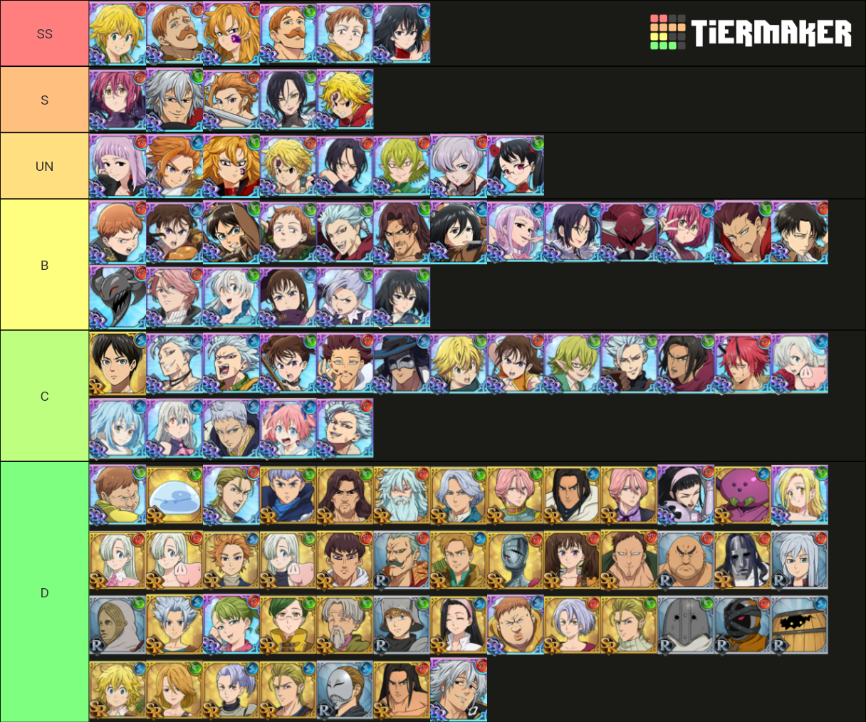 Character Power Tier List (Community Rankings) - TierMaker