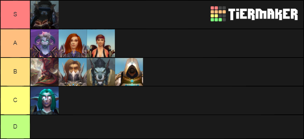 Characters of Power Tier List (Community Rankings) - TierMaker