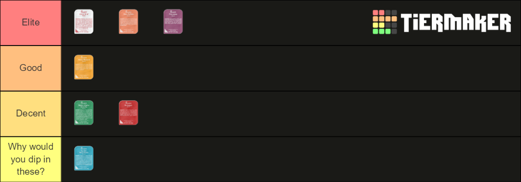 Chick Fil A Sauces Tier List Community Rankings Tiermaker