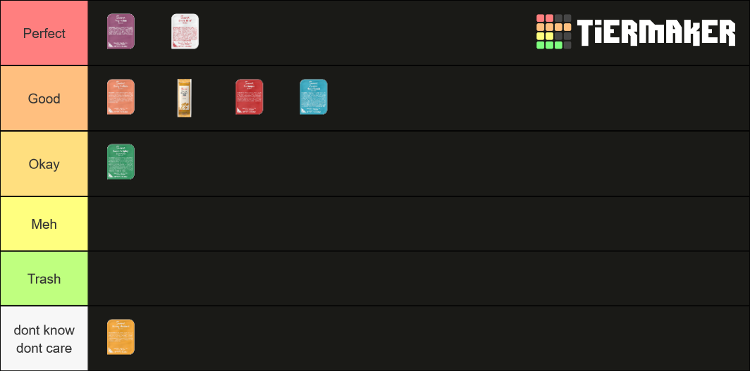 ChickFilA Sauces Ranking Tier List Rankings) TierMaker