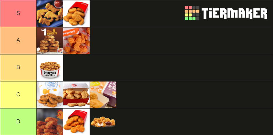 chicken-nuggets-tier-list-community-rankings-tiermaker