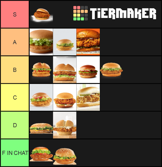 Fast Food Chicken Sandwich Tier List