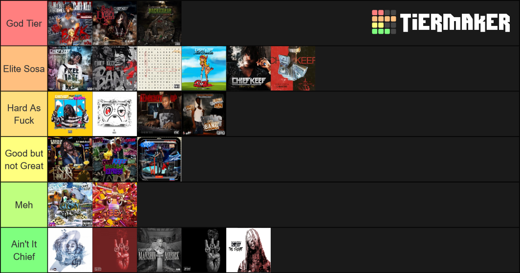 Chief Keef Mixtapes/Albums Tier List (Community Rankings) - TierMaker