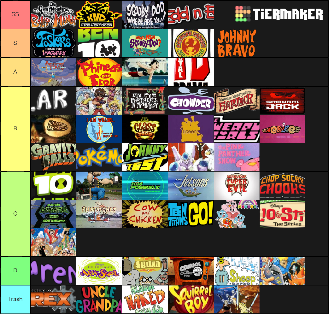 Childhood Cartoons Tier List (community Rankings) - Tiermaker