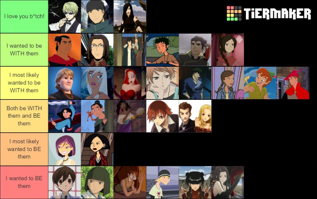 childhood-crushes-animated-tier-list-community-rankings-tiermaker