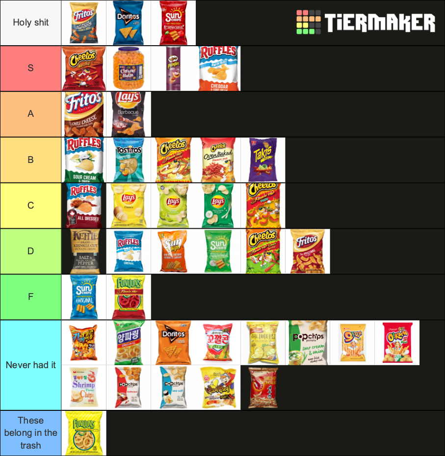 chip-flavors-tier-list-community-rankings-tiermaker